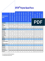 Product Selection Guide