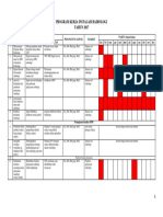 Jadwal Program Kerja Radiologi