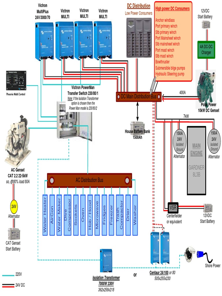B2B D+ Wiring Diagram Overview | PDF | Power Engineering | Electrical ...