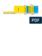 Cpich Calculation