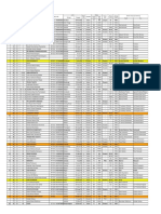 DAFTAR RT003/021