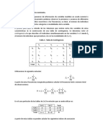 Relación Nominales