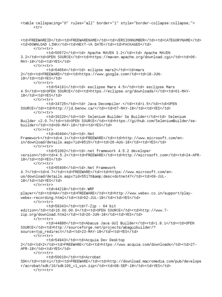 For Mac Work Version Dl Jadclipse (3.3.0 Kicka