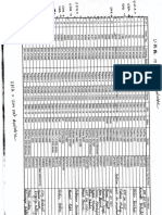 Asset Confirmation File - MICROLAND