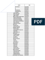 Daftar Nama