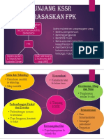 Tunjang KSSR Berasaskan FPK