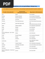 eigenschaftswörter liste