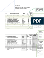 Analisis Pareto Ok - STP by Step