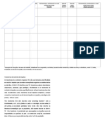 Tabela RPD Skinpicking