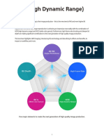 HDR Explained