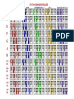 chordchartforpiano.pdf