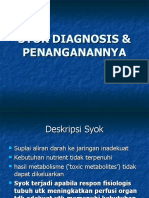 Penanganan Syok