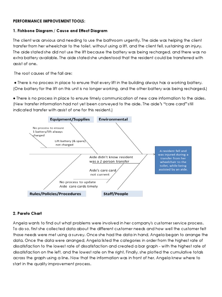 Performance Improvement Tools in Healthcare | PDF | Call Centre | Patient