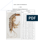 Morfometri Avertebrata Dan Vertebrata 2017