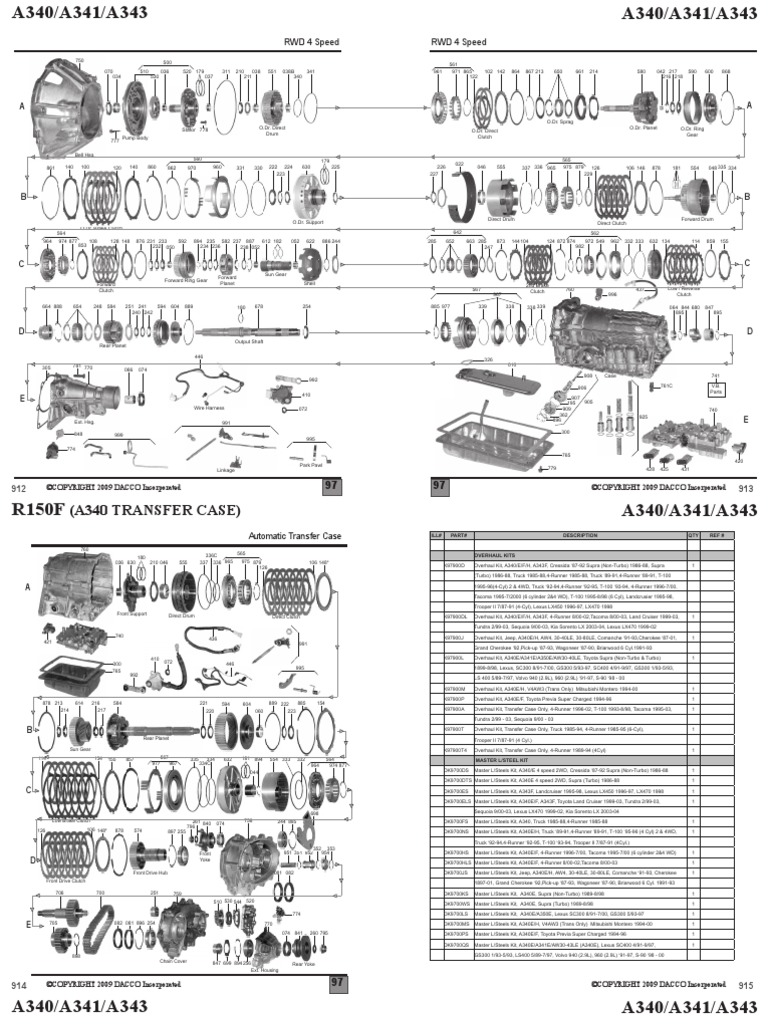 売却済み Mitsubishi Me | PDF