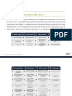 Exercise:: Work Breakdown Structure (WBS)