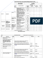 Fisa de evaluare riscuri - personal TESA.doc