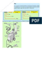 Soldadora Mig-Mag
