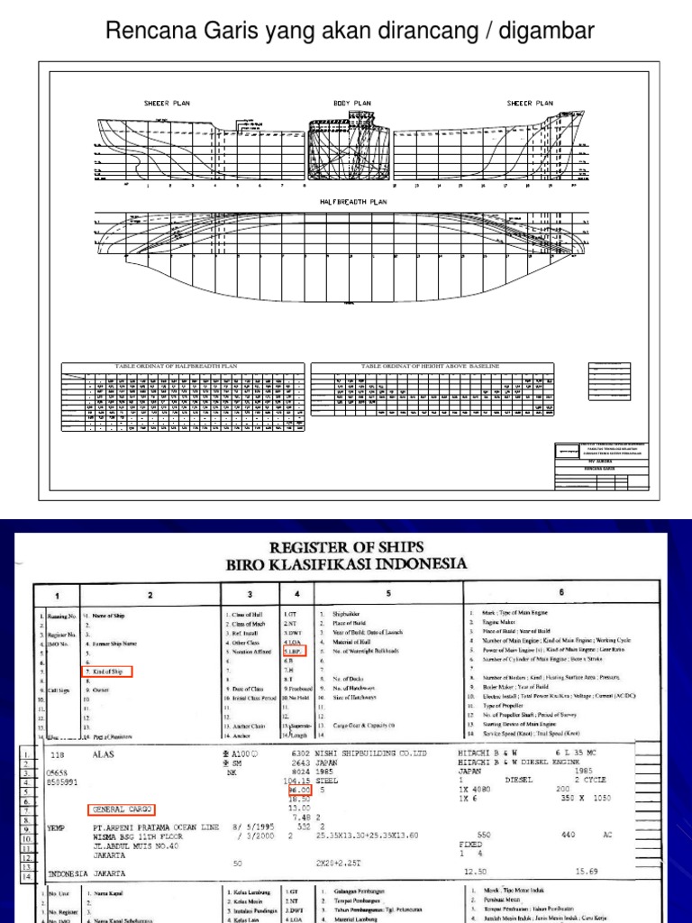 Rencana Garis Kapal Bulk Carrier | PDF