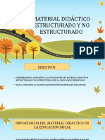 Materialdidcticoestructuradoynoestructurado 150623185308 Lva1 App6891