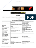 Cronología3