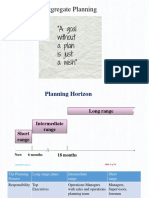 4. Aggregate Production Planning