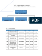 Estructura Organizacional - Actividades (Plan. Estrat.)