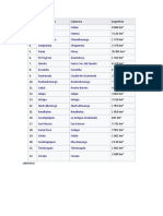 Cabeceras de Los Departamentos de Guatemala