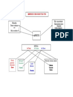 Schema Musica Barocca