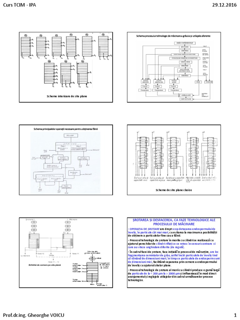 Curs 06 TCIM Elemente de Tehnologie | PDF