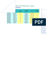Plantilla de Excel Con Gráficos de Gantt Para Gestión de lProyectos (1)
