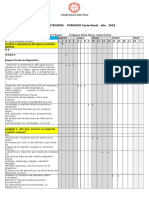 Red de Contenidos 2018 Carta Gantt 5°