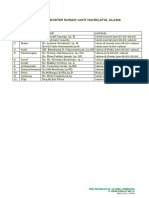 Jadwal Dokter Rumah Sakit Nahdlatul Ulama