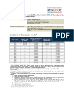 Codigos Bases de Datos