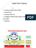 Masalah Gizi Utama Di Indonesia-1