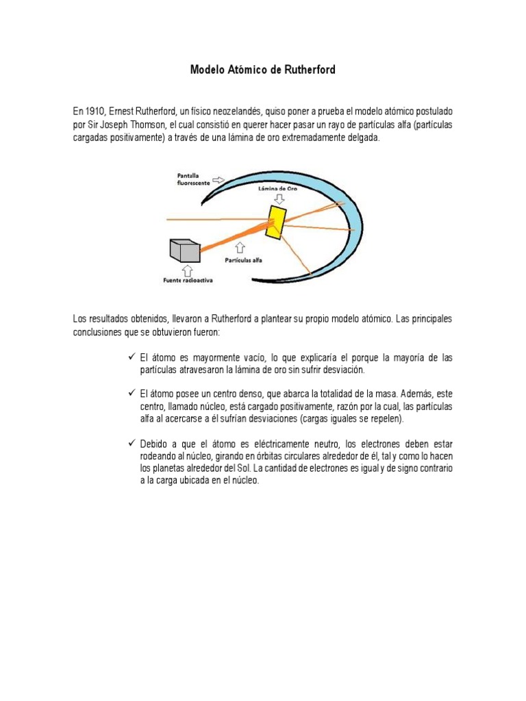 Modelos Atomicos Atoms Condensed Matter Physics