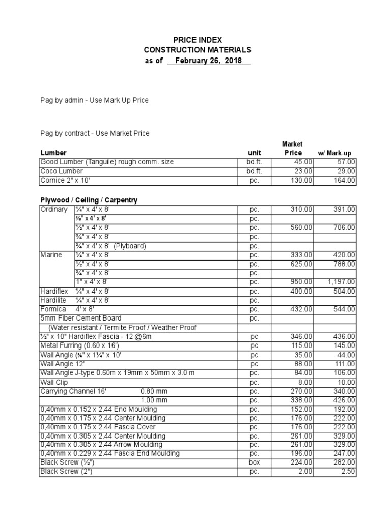 Price List February 2018 Incandescent Light Bulb Flashlight