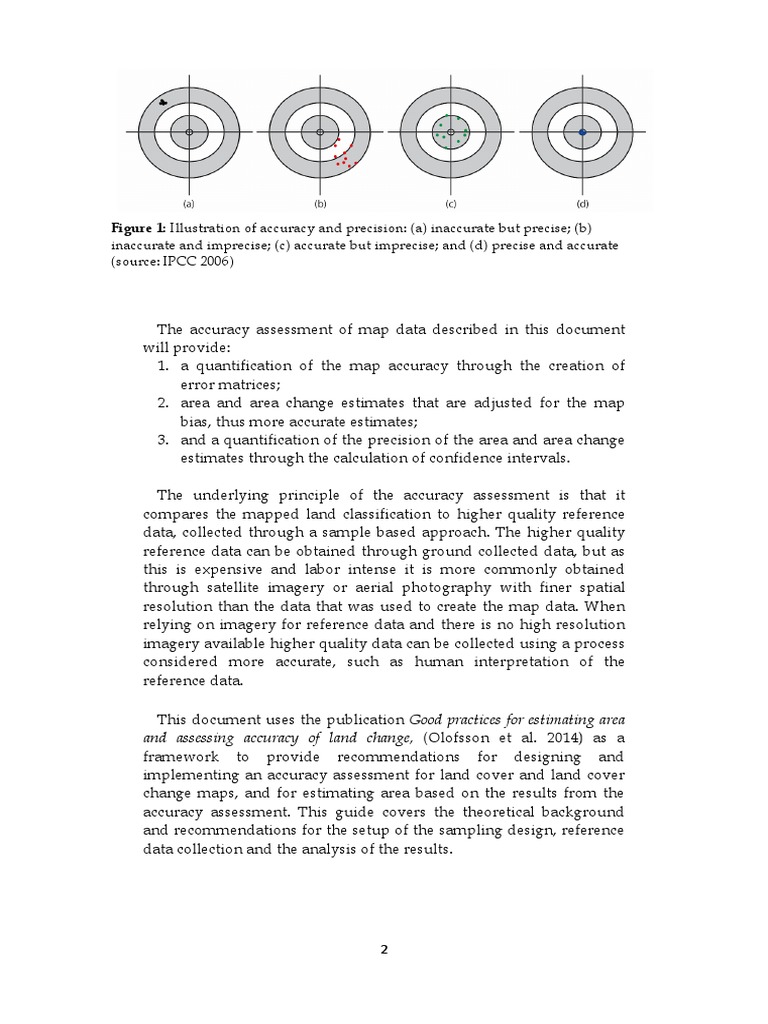 Figure 1: Illustration of Accuracy and Precision: (A) Inaccurate But