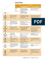 Annual School Plan: Unit Pag. Lessons Organizers Oral Expression and Comprehension Text Comprehension