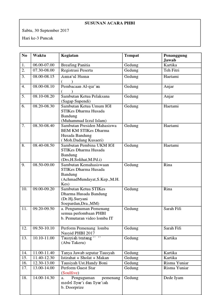 Rundown Acara Phbi Puncak | PDF