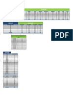 Financial Implications 7 July 2014