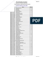 BSEE Merit List-Uol 2008