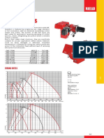 Gas P/M Series