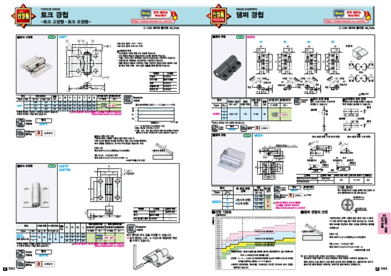 p2 1063 PDF | PDF