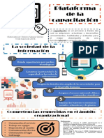 Plataforma Capacitación - Infografía