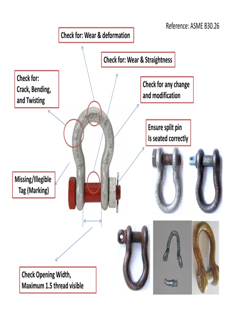 Shackle Inspection and Maintenance Guide | PDF