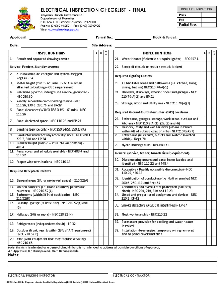 Electrical Final Checklist PDF Electrical Components Equipment