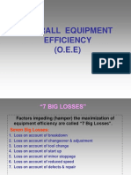 Overall Equipment Efficiency (O.E.E)
