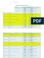 VDRL Al-3098-Process Teg Dehydration THTB