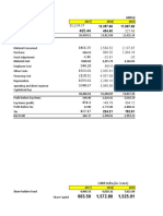 GMR and Larsen & Turbo financial data comparison